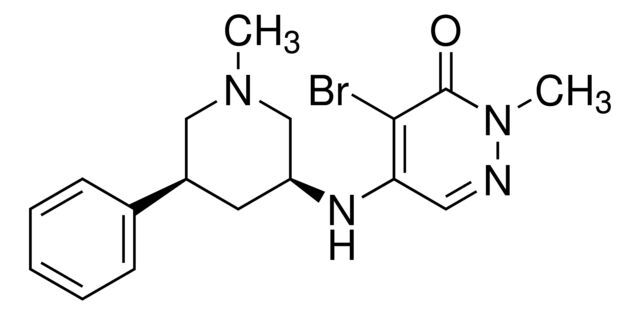 GSK4028