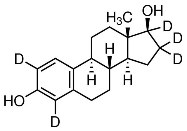 17β-Estradiol-D5 solution