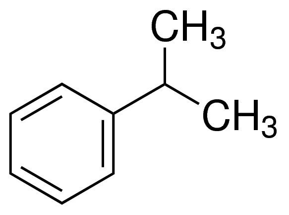 Residual Solvent Class 2 - Cumene