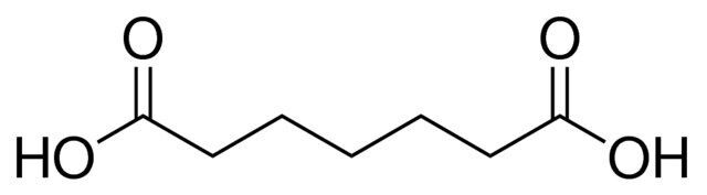 Mendel Chemicals SRL