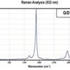 Carbon nanotube sheet