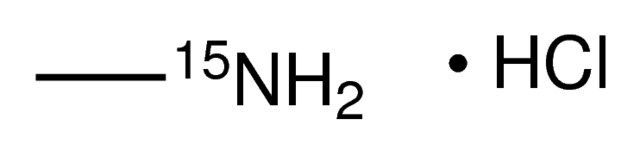 Methylamine-15N hydrochloride