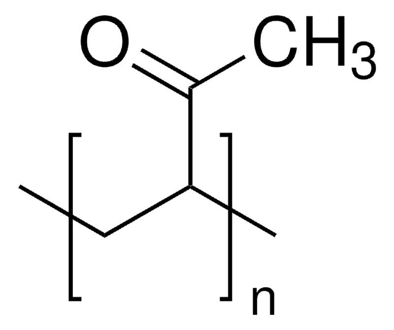 Mendel Chemicals SRL