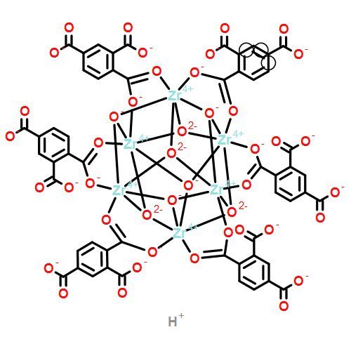 UIO-66-COOH (Zr)