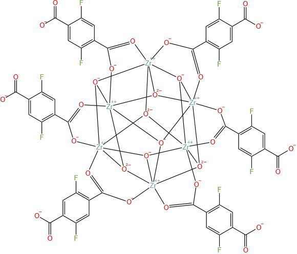 UIO-66-F2 (Zr)