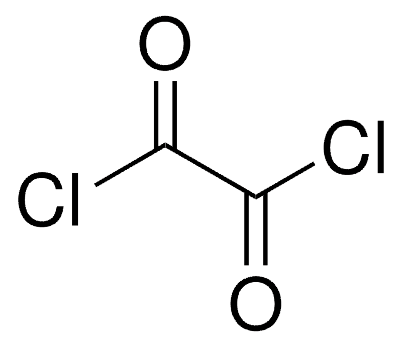 Mendel Chemicals SRL